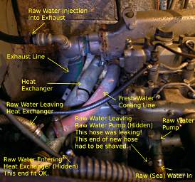 Heat Exchanger