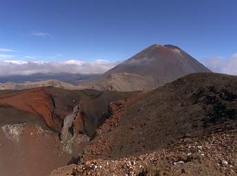 Tongariro Mt Ngauruhoe