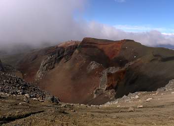 Tongariro